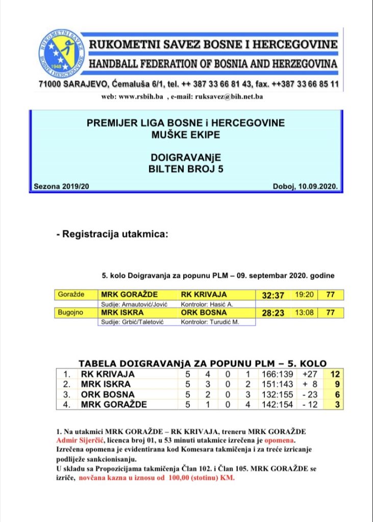 Bilten broj 5 Doigravanja za popunu PLM BiH