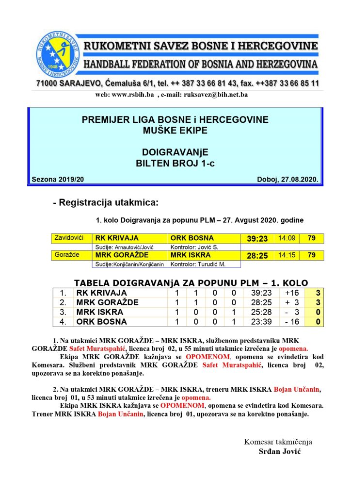 Doigravanje Bilten broj 1-c