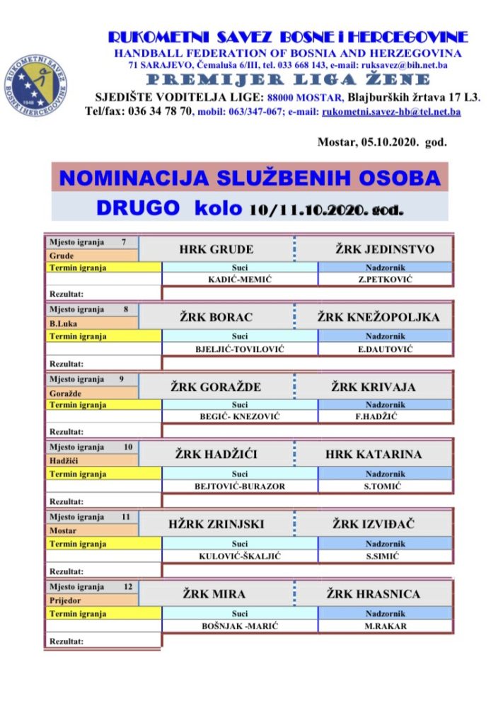 Nominacija službenik osoba PL BiH za žene 2. Kolo