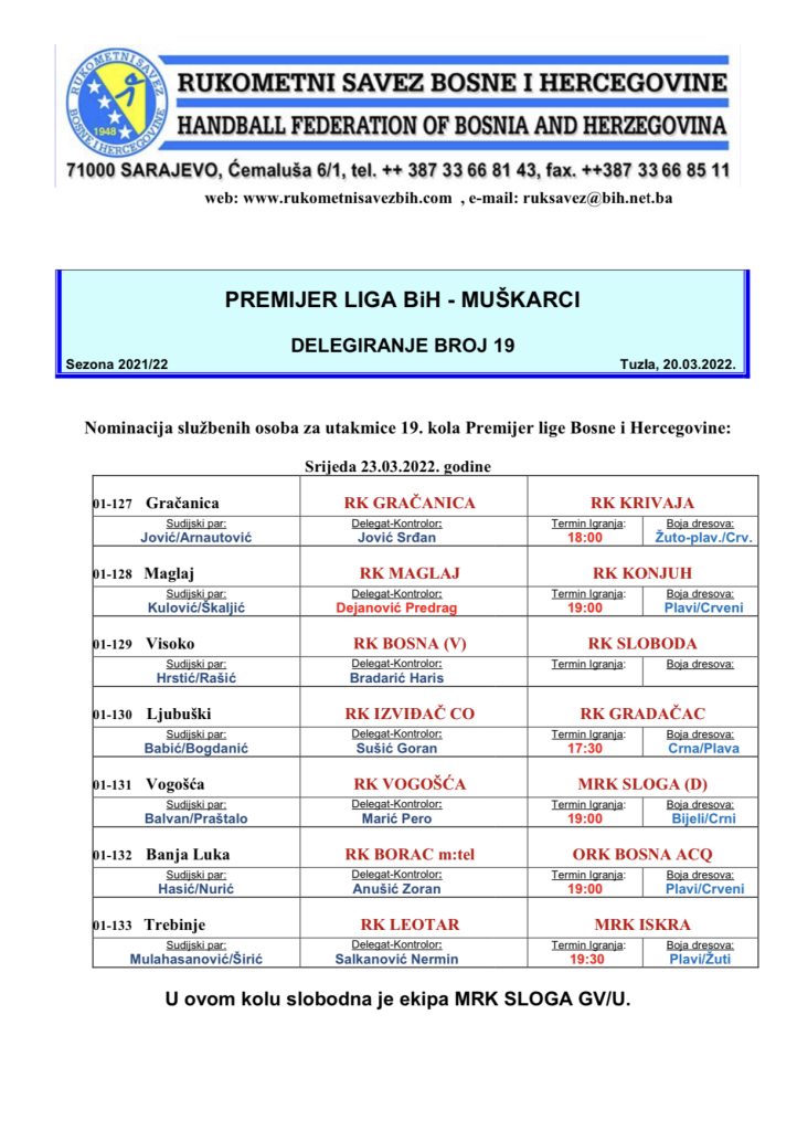 Delegiranje PL BiH za muškarce 19. kolo