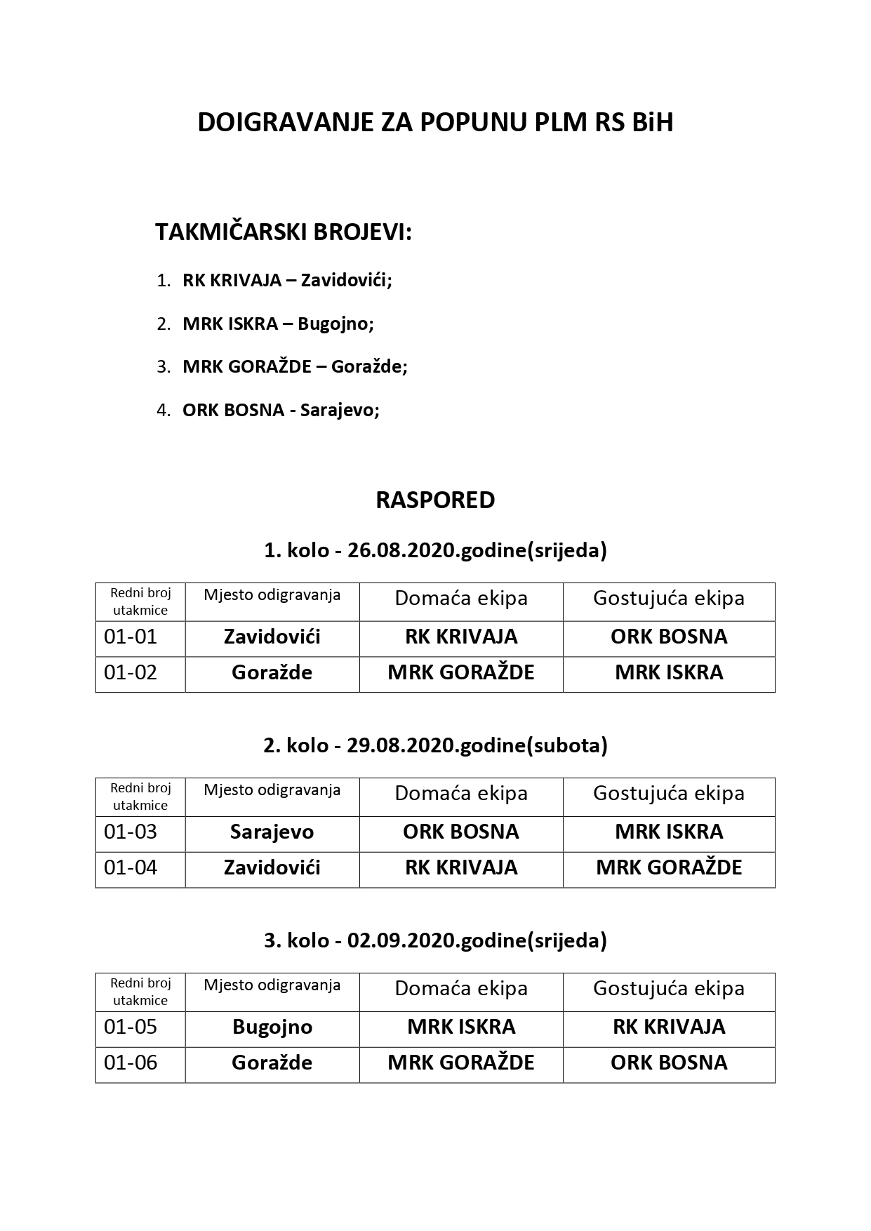 Raspored Doigravanja za popunu PLM RS BiH