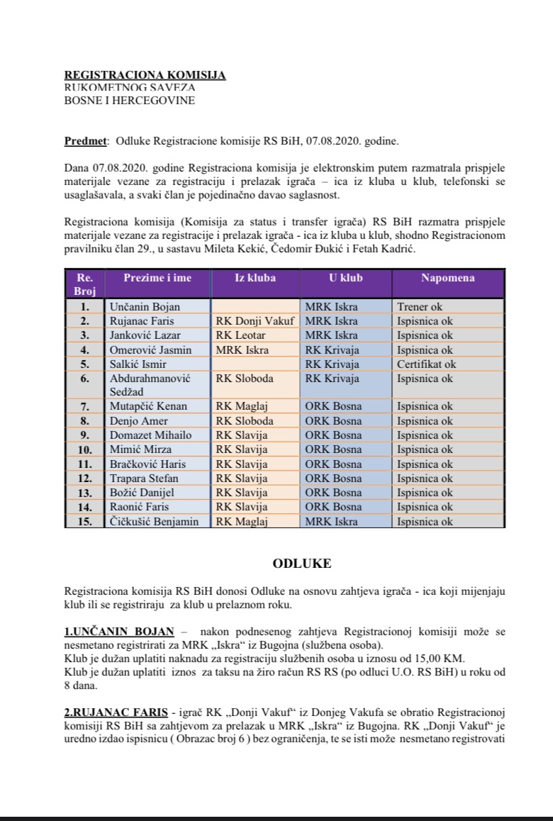 Odluke Registracione komisije RSBiH 07.08.2020. god.